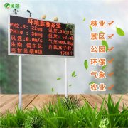 建設森林景區旅游生態氣象站有什么用?