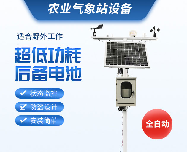 農業氣象站地面氣象觀測的重要性 農業氣象站地面氣象觀測的重要性