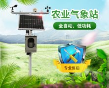 農業氣象觀測站有什么作用?看看這個案例就知道了!