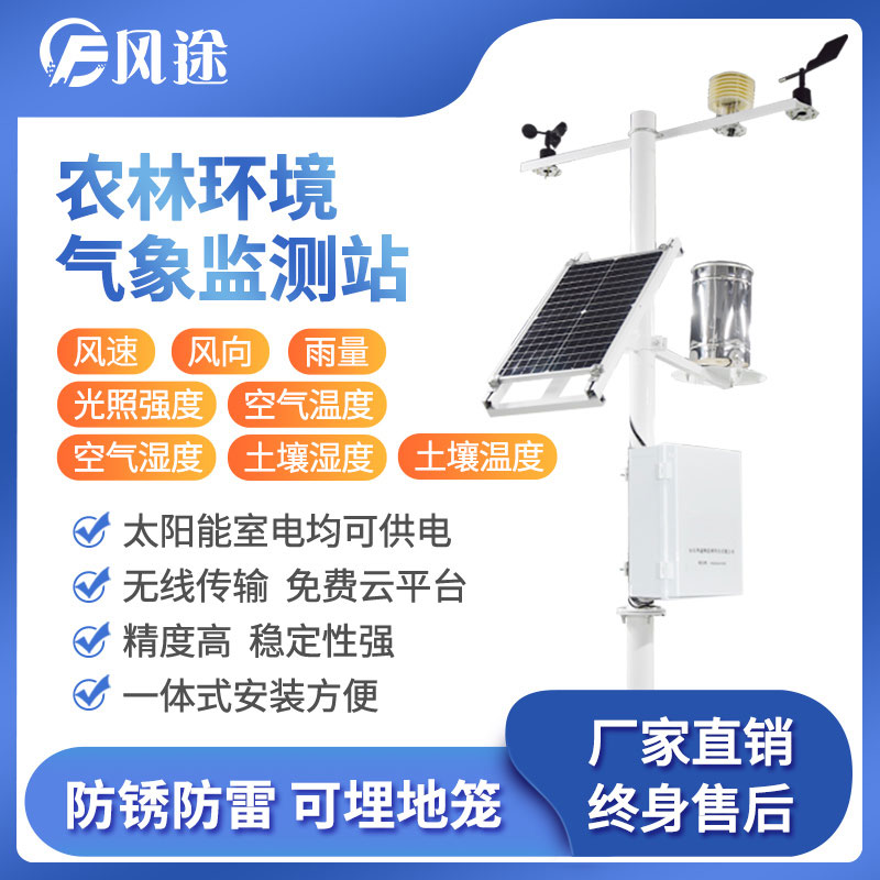 大田農業物聯網系統 大田農業物聯網系統